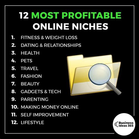 porn ideas|10 Best Porn Niches To Explore In 2024